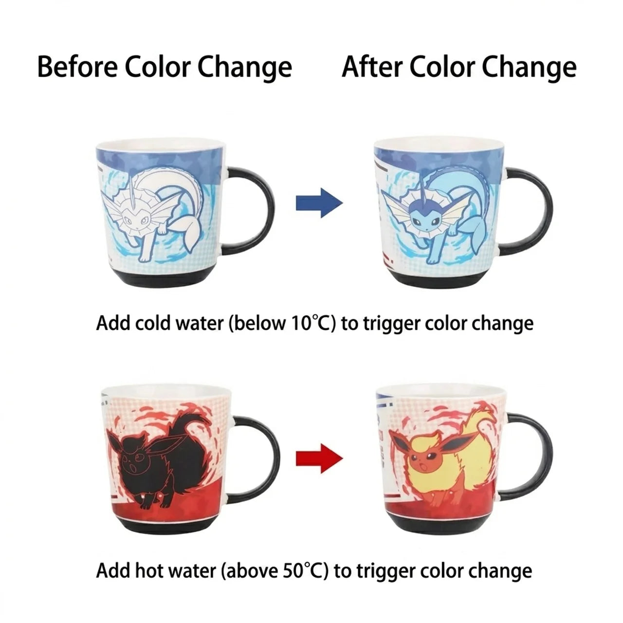 Pokémon: Eeveelutions Magic Temperature Mug